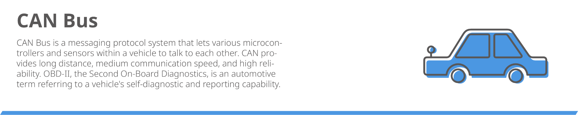 CAN Bus Products Selection Guide