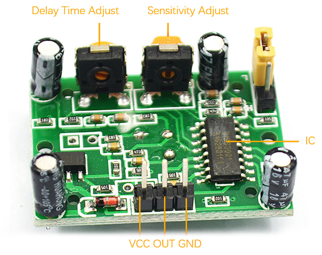 Hardware overview